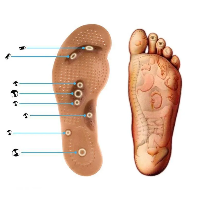 Acupressure Slimming Insoles