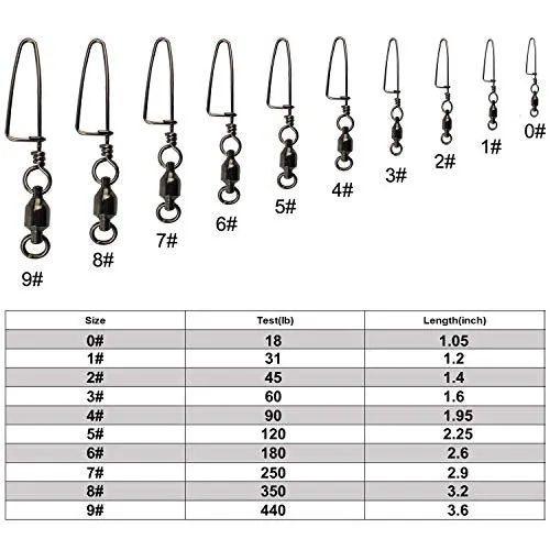 Easy Catch 30 Pack 9# High-Strength Fishing Ball Bearing Swivel with Coastlock Snap, Strong Welded Ring