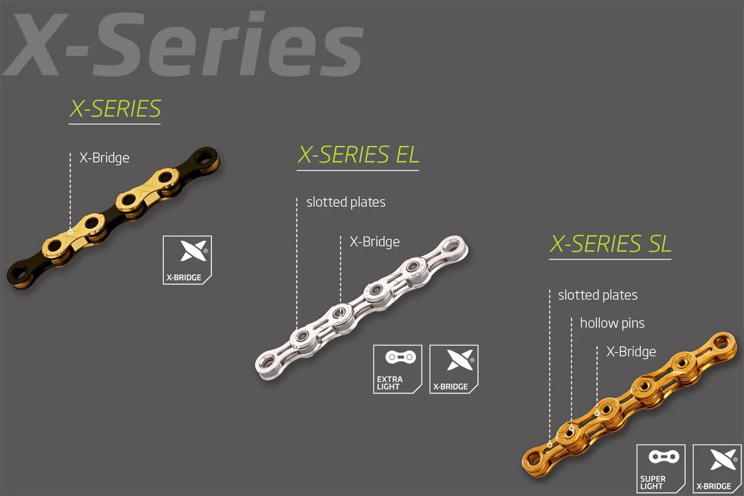 KMC - X11SL Chains