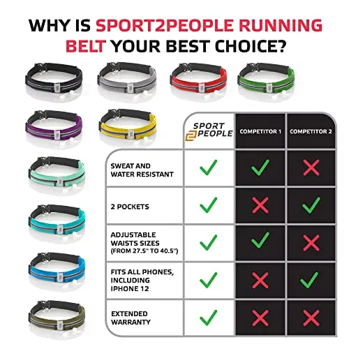 sport2people Running Belt USA Patented - Hands-Free Workout Fanny Pack - iPhone X 8 11 12 Pro Buddy Pouch for Runners -Ã‚ FreerunningÃ‚ Reflective Waist Pack Phone Holder - Fitness Gear Accessories