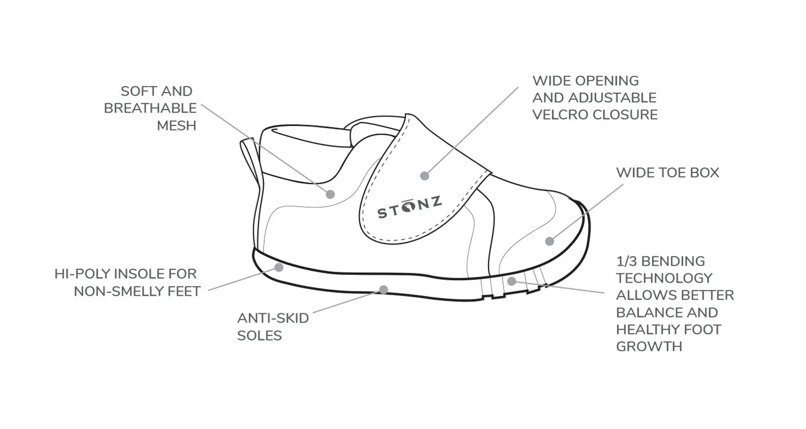STONZ - Cruiser, Denim