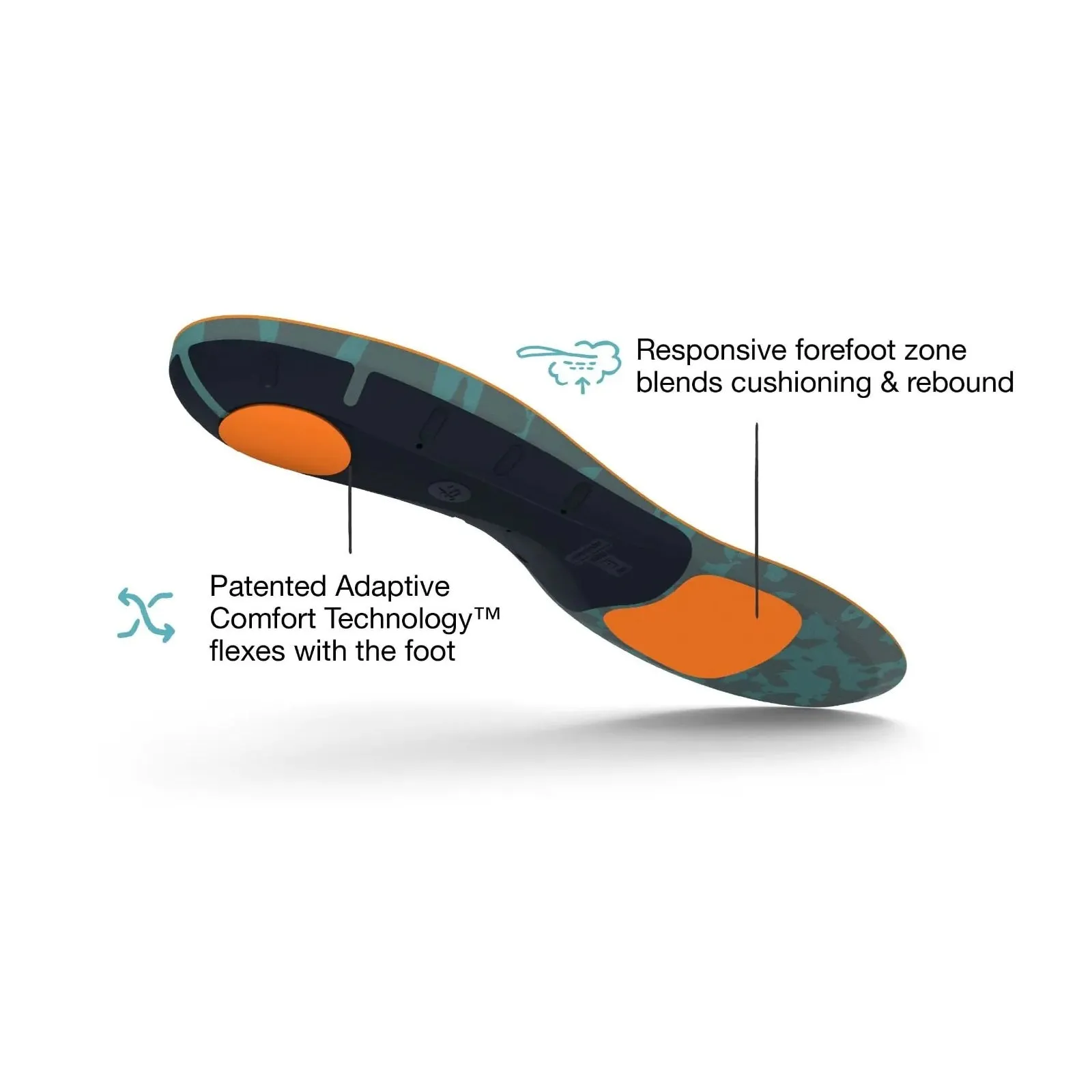 Superfeet Active Cushion High Arch