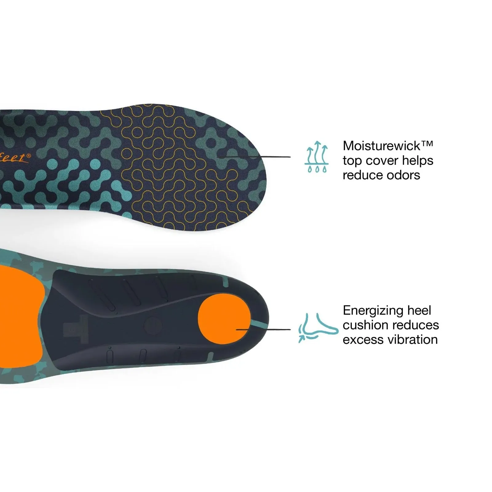 Superfeet Active Cushion High Arch