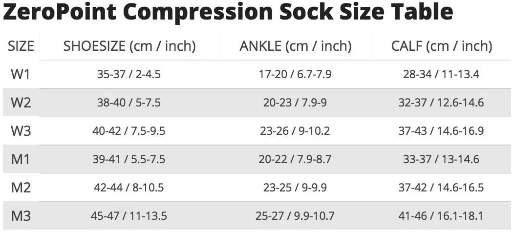 ZEROPOINT Compression Socks Coral Womens